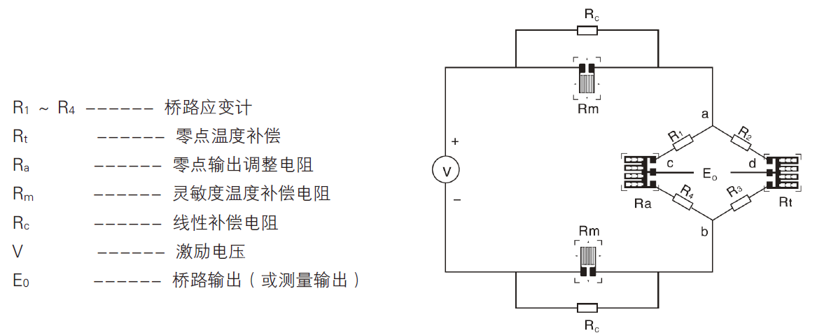 QQ截图20170208143934.png